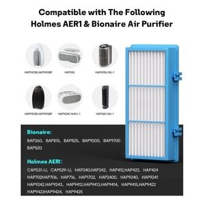 HEPA Filter Replacement for Holmes AER1 Bionaire Air Purifier HAP9412 BAP260